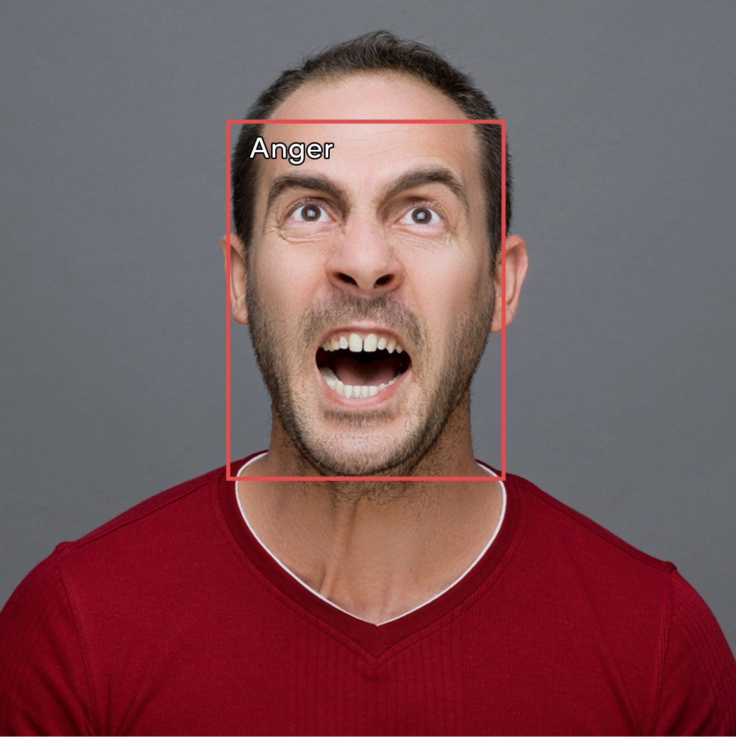 Facial Expression Detection - Anger