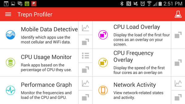 Trepn Profiler v6.0 provides mobile data and CPU usage monitoring