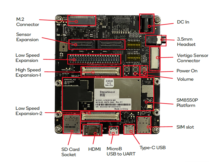 Snapdragon® 8 Gen 2 Mobile Hardware Development Kit - Qualcomm Developer  Network