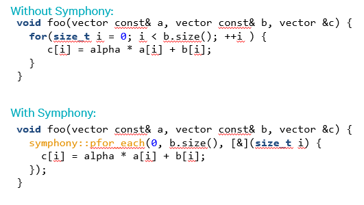 Symphony heterogeneous programming with pfor_each pattern