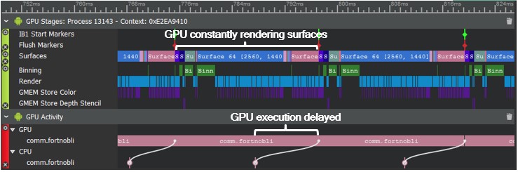 GPU Constantly Rendering