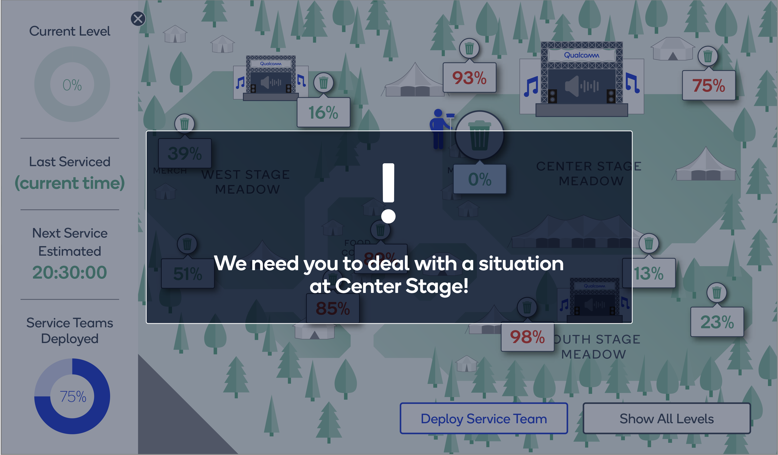 Alert to help with a situation at Center Stage.