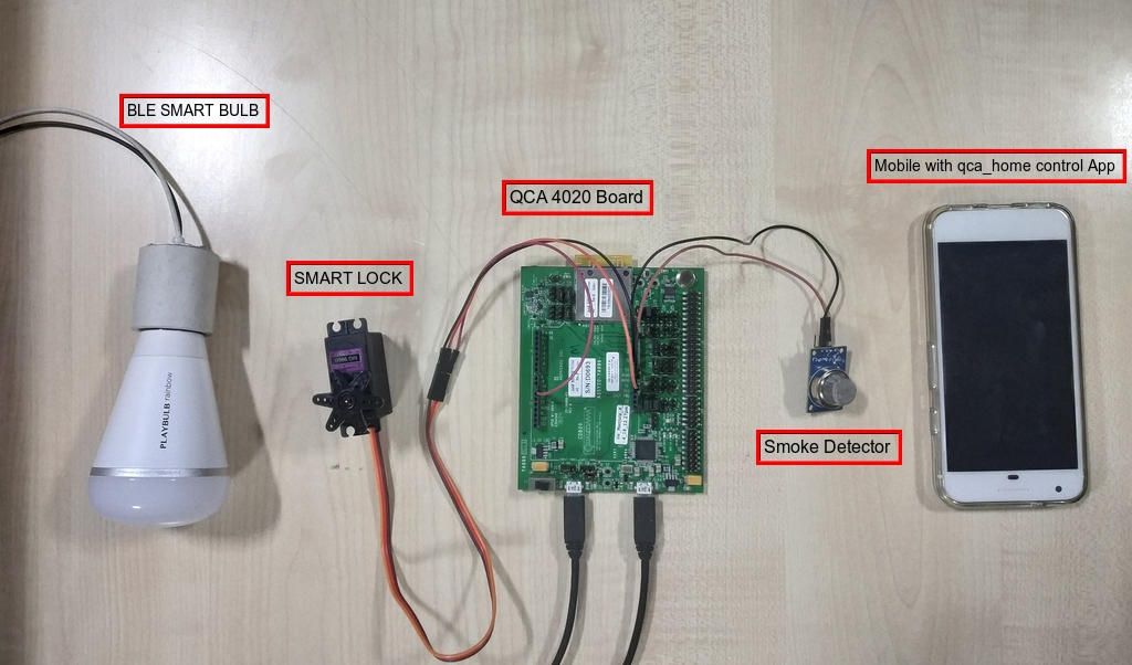 Resources of Home Control System on QCA4020 Development Board